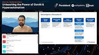 Unleashing the Power of GenAI & Hyperautomation