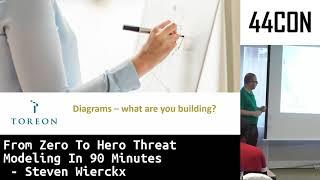 From Zero To Hero: Threat Modeling In 90 Minutes by Steven Wierckx