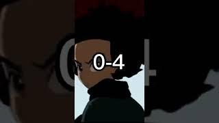 Riley Freeman vs Huey Freeman.      #shorts#edit#sub #boondocks