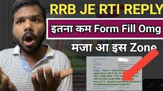 Big Breaking: RRB JE RTI Reply आ गया इतना कम लोगों ने Form fill किये | Shocking Data | RRB ALP Exam