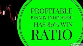 Vulkan Profit- Binary Indicator - Non Repaint - 80% Signal Accuracy - Free Download