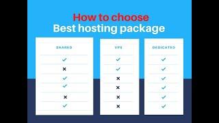 Shared vs VPS vs Dedicated hosting - How to Choose the best hosting package