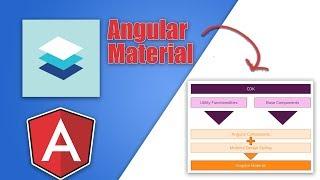 Angular Material Introduction & Setup