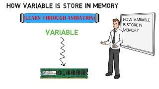 How Variable of C++ IS Store In Memory | Learn Through Animation