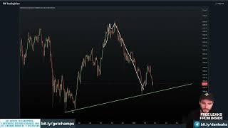 Chart Champions Daniel 138 Hedging