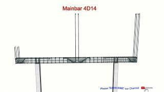 How to Safe Column on Beam without Support ? - Steel Structure Design