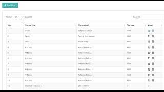 datatables problem : cannot sort the numeric column