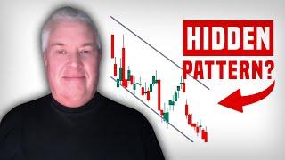 I Hate This Trading Pattern