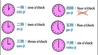 How to say Time in Japanese