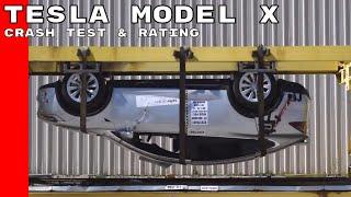 Tesla Model X Crash Test & Rating