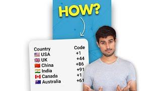 Why do all Indian Mobile Numbers start with +91?