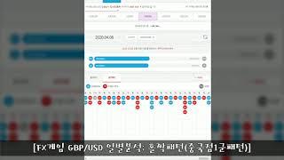 베픽 FX게임분석기 일별구간회차기간패턴분석!