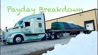 Payday Breakdown 11/28-12/04 Central Oregon Truck Company