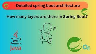 Detailed spring boot architecture | spring boot architecture | Layers in Spring Boot