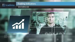 Trading indicators | tradimo