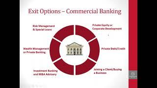 Commercial Banking Career Path and Exit Options