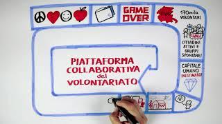 Video presentazione Piattaforma Collaborativa