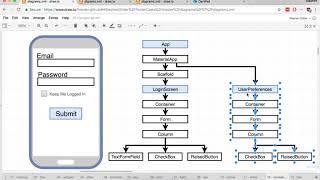 1  BLOC's vs Stateful Widgets