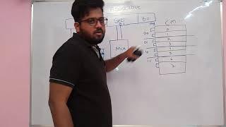 Set Associative Mapping Hardware Implementation