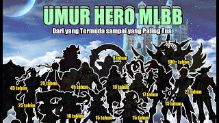 UMUR RESMI PARA HERO MOBILE LEGENDS !! TERNYATA NANA BUKAN LOLI