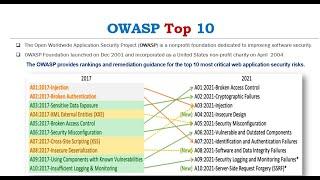 Lecture 51: OWASP | Web Vulnerabilities | Top 10| SQL Injection| CCSP | CISSP | Exam Questions