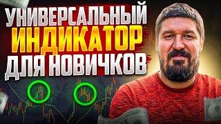 Индикатор для новичков скользящие средние для бинарных опционов