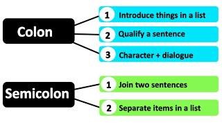 How to use a COLON and SEMICOLON | Learn with Examples