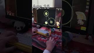 osu! at different ages