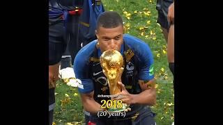 Mbappé Evolution 2001-2024