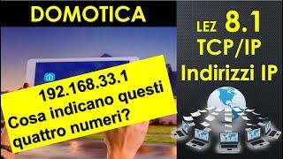 DOMOTICA #8.1- Cosa è un indirizzo IP? Il protocollo TCP/IP, Classi A, B e C, indirizzi privati host