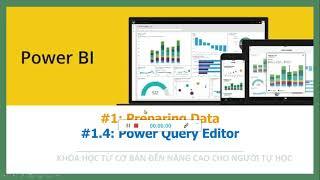 #1.4: Những thao tác quan trọng nhất trong Power Query Editor (Preparing Data)