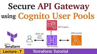 7. Secure API Gateway using Cognito User Pool | Terraform with AWS Tutorial