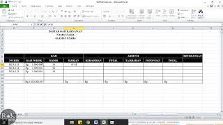 Cara membuat Daftar gaji Usaha Cafe, Resto, Hotel, Coffee Shop dan Sebagaianya