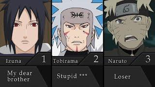 How Madara Sees Everyone in Naruto/Boruto