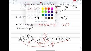 Data Structures: Disjoint Sets:  Linked-List Implementation