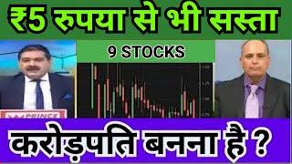 Penny stock to buy now !! Penny Stocks Below ₹5 #trending #viral || Penny Stocks 2024