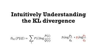 Intuitively Understanding the KL Divergence