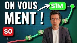 5 SECRETS que l'Industrie Financière veut vous cacher