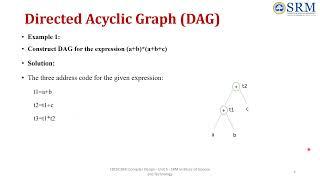 DIRECTED ACYCLIC GRAPH DAG