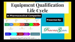 Equipment Qualification Lifecycle