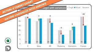 How to Create Variance Arrows with Actual and Target Columns Chart in Excel?