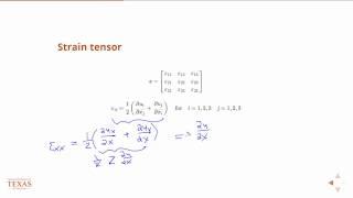 Strain Tensor