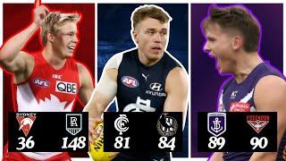 Are These AFL Premiership Contenders In TROUBLE? | AFL 2024