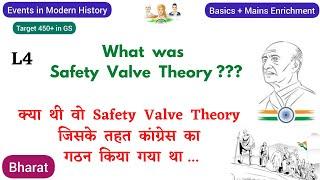 L4 | Target 450+ in Mains | Safety Valve Theory | Formation of Indian National Congress | UPSC | IAS