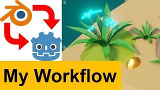 Blender low poly to Godot 4 export workflow - fixed the HDR Map Emission nightmare!