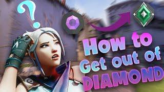 How to CLIMB OUT of DIAMOND in 2 Weeks - (Valorant Guide)