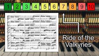 10 Levels of Score Reading - YOU Can't READ This