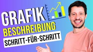 Schritt-für-Schritt zur perfekten Grafikbeschreibung! Goethe C1-Prüfungsvorbereitung!