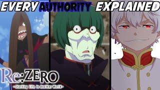 Re:Zero ~ Every Authority Explained