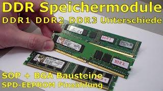 DDR3 DDR2 DDR1 RAM - Unterschiede und Leistungsdaten